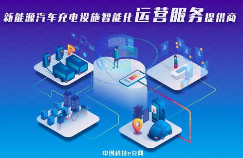 技術再升級 中創科技e充網多項技術應用落地，網絡服務邁上新臺階